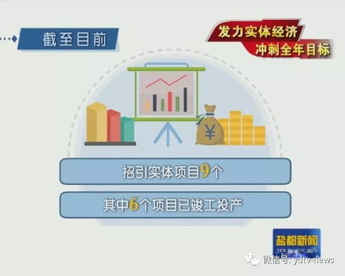 坚持产业强区，推进项目建设（三）——赛美特公司 加大产品研发，提高市场份额